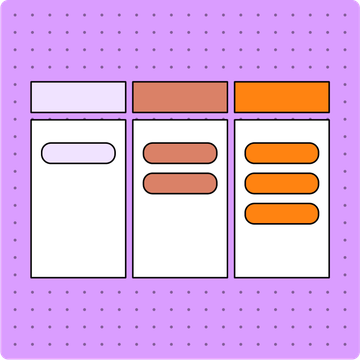 how to create a product development roadmap cover photo