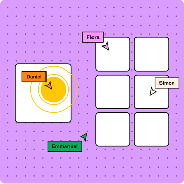 A diagram used on FigJam by 4 separate users