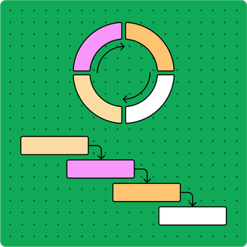agile vs waterfall methdologies cover photo
