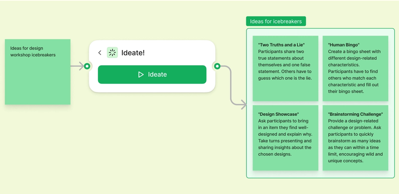 The "Ideate" screen of the Jambot widget generates ideas on stickies